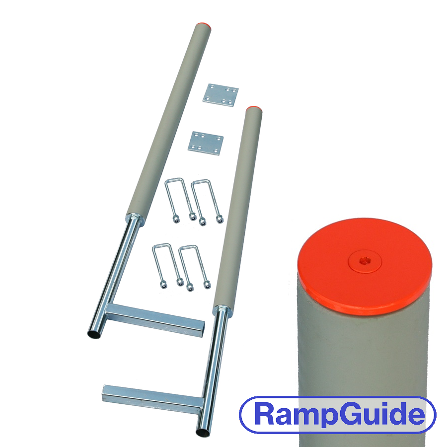 Prowadnice boczne - RampGuide